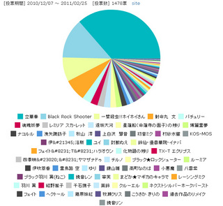 アンケート結果.jpg